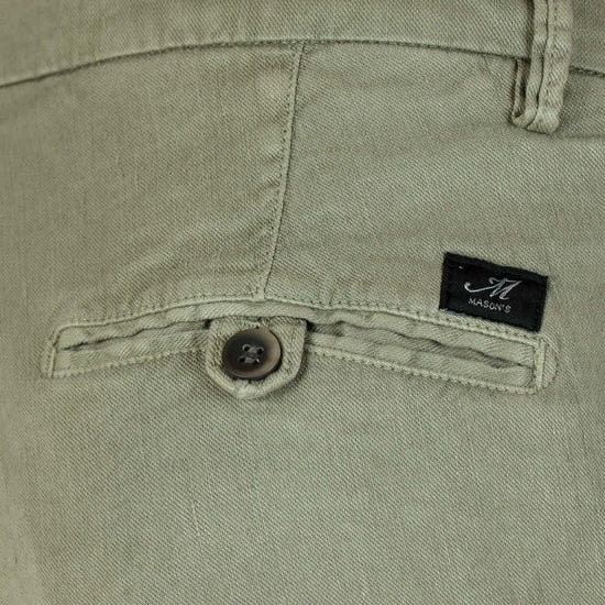 KAKI